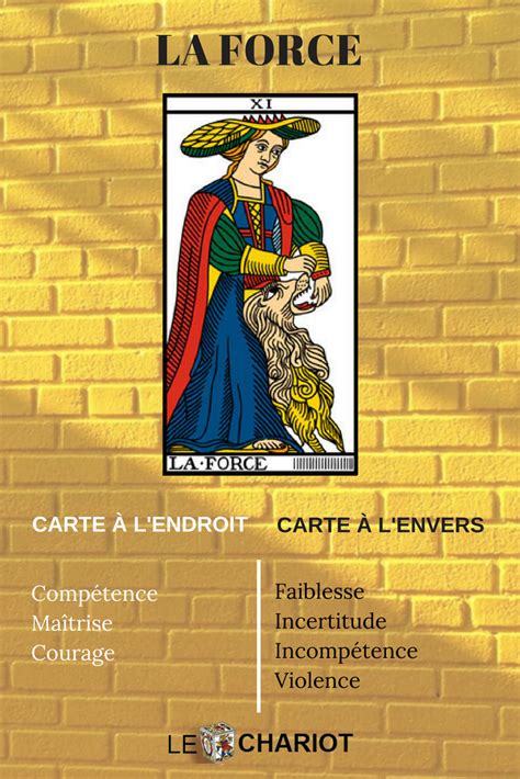 carte tarot la force|La Force du Tarot de Marseille : Signification et。